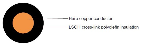 6491B to BS 7211