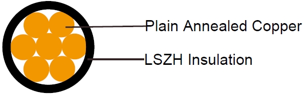 450/750V LSZH Insulated, Non-sheathed Power Cables (Single Core)